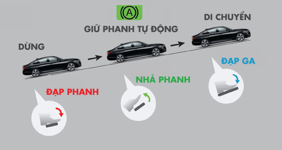 Honda ACCORD – ảnh thực tế 15