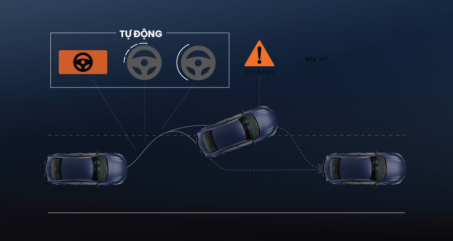 Honda CIVIC – ảnh thực tế 7